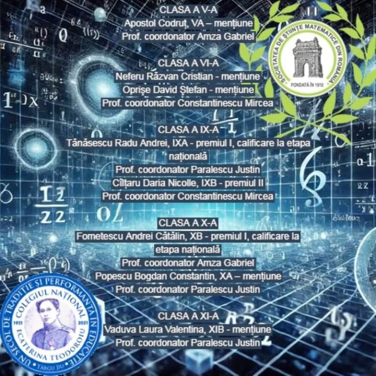 Rezultatele elevilor CNET la etapa județeană a Olimpiadei Naționale de Matematică