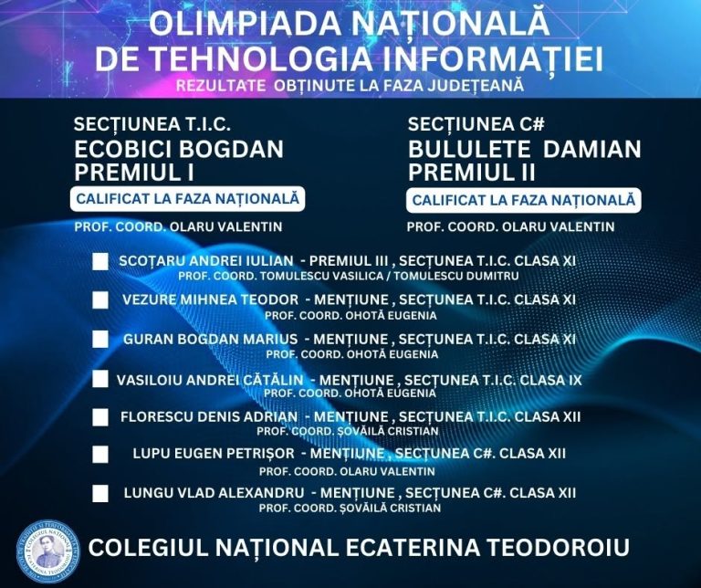 Rezultate la Olimpiada de Tehnologia Informației – etapa județeană 2024