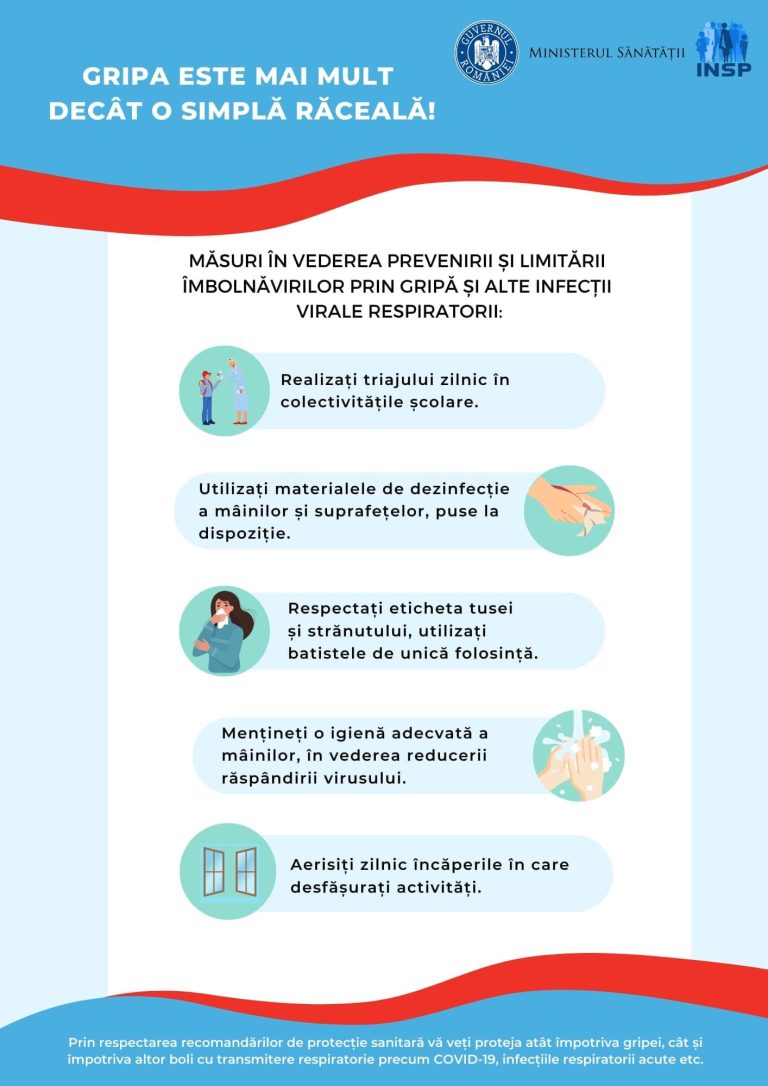 Gripa este mai mult decât o simplă răceală – informații pentru comunitatea CNET
