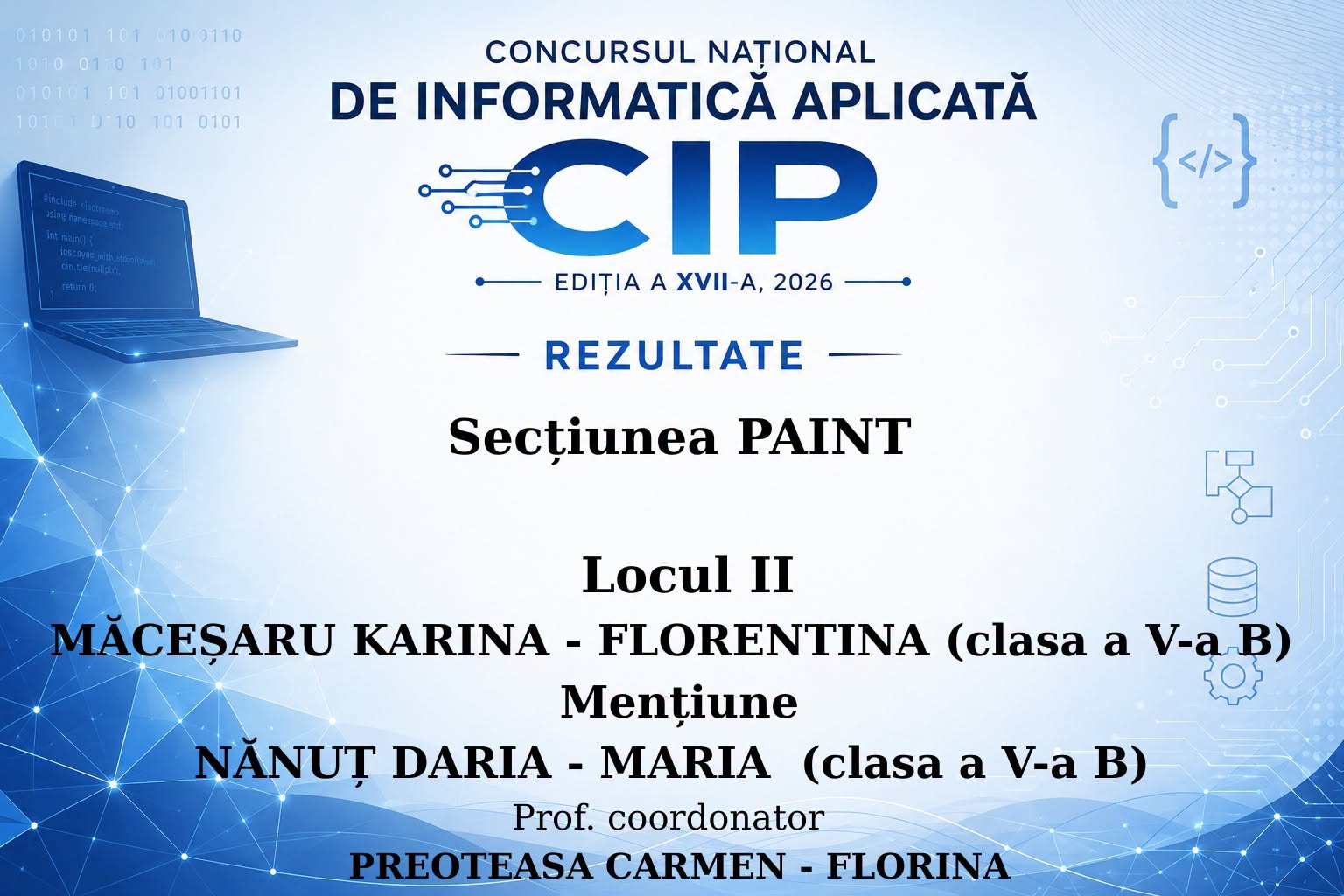 Rezultate CIP 2026 – Karina Măcesaru și Daria Nănuț